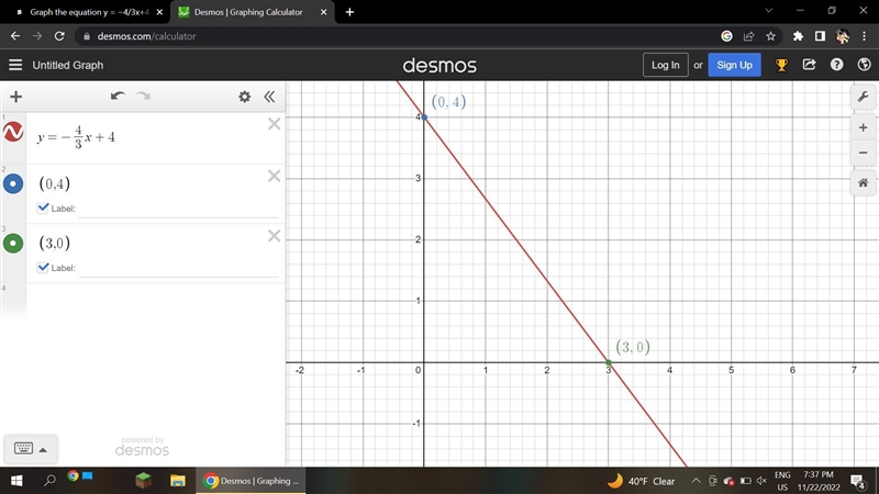 Graph the equation y = −4/3x+4-example-1