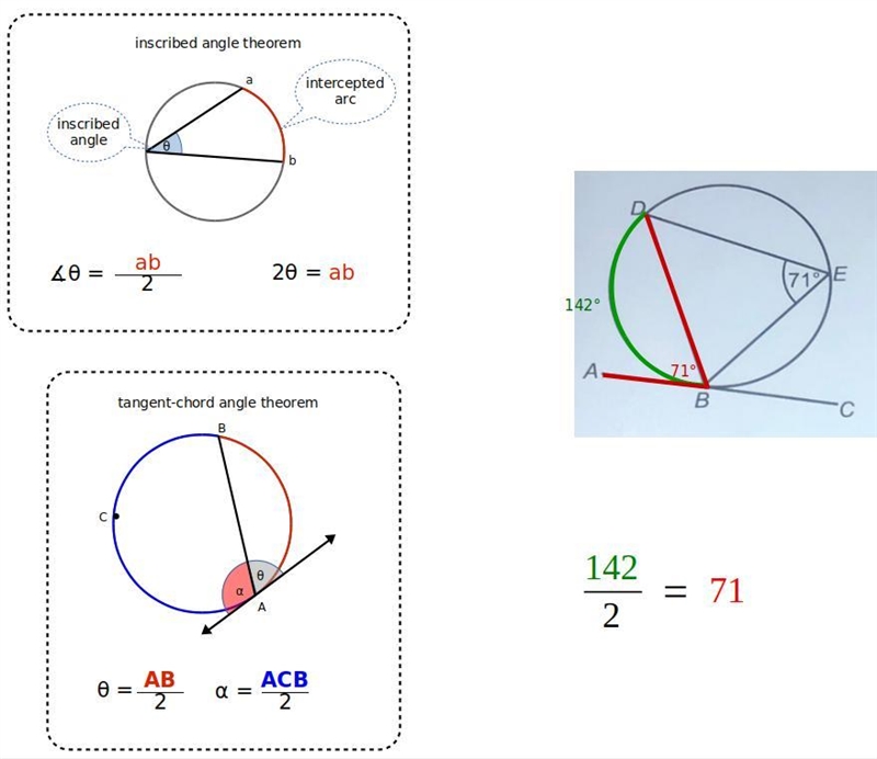 Angle DEB is 71°. State the size of angle ABD, giving a reason for your answer.-example-1