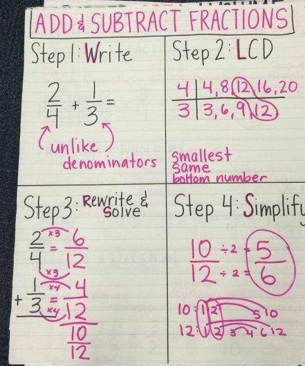 How do I add 3/10 and 8/15-example-1