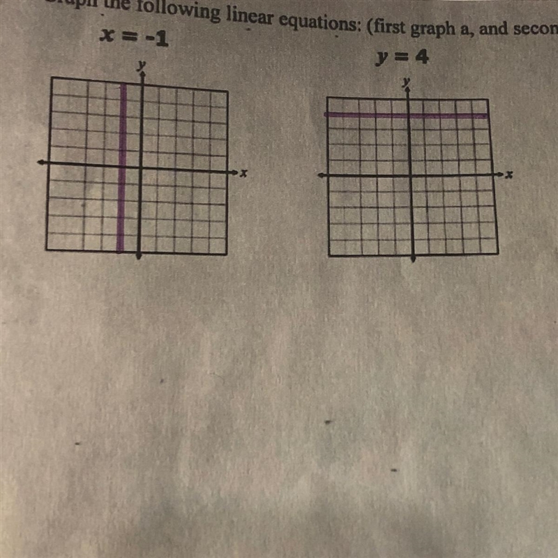 Graph the following linear equations: (first graph a, and second graph b). Show work-example-1