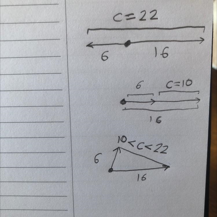 If two sides of a triangle are 6 and 16, what is the range of the possible lengths-example-1