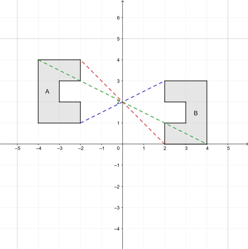 Describe fully the single transformation which takes shape A to shape B. 51 4 3 A-example-1