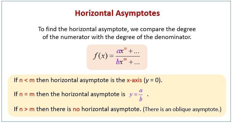 Please help! Mathematics-example-1