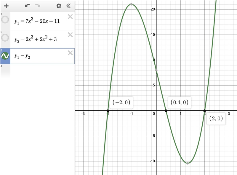 ￼￼Solve each inequality. Use the number line provided to test intervals. Thank you-example-1