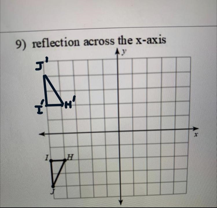 Reflection across x axis where do the points go-example-1