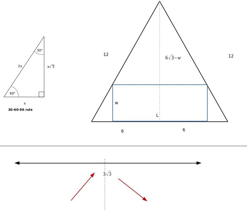 Using derivatives+optimization, find the dimensions of the rectangle of largest area-example-1