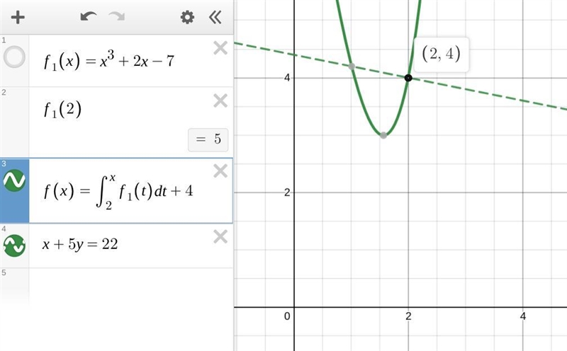 Please ASAP With explanation PLEASE ( a ) For the curve C with equation y = f(x); dy-example-1