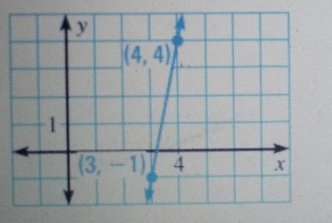 6. Write the equation for the line: (Hint: there are two points given to you!) 1 (3-1) 4 Homework-example-1