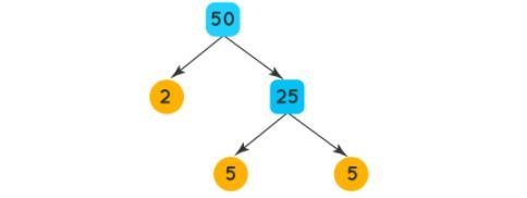 What are the sum of all the factors of 50 which are between 1 and 50. A. 42B. 2550C-example-1