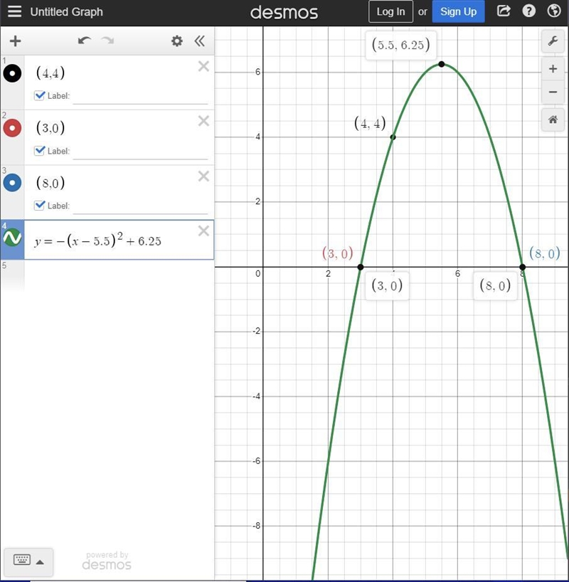 Help asp 50 points The graph represents a quadratic function write an equation of-example-1