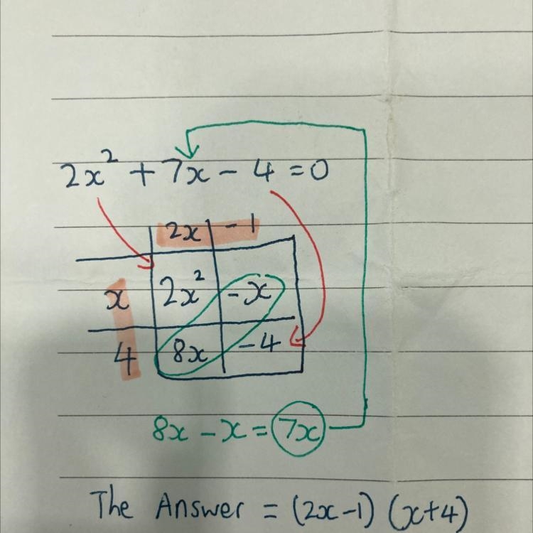 2x^(2) +7x-4=0-example-1