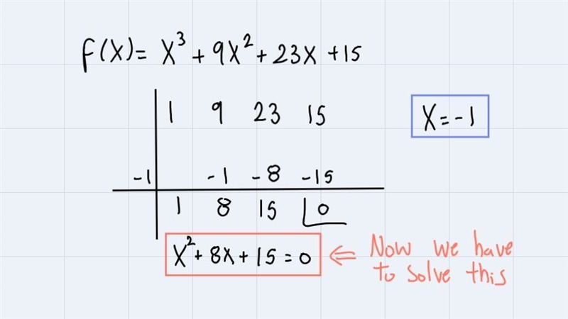 For the polynomial function, (a) list all possible rational zeros, (b) find all rational-example-1