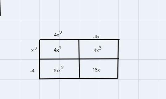 Use the table to find the product of the two polynomials. Write your answers in descending-example-1