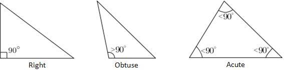 Please help this is due tomorrow-example-1