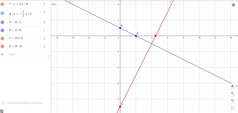 Graph both equations to find the solutionfor this system.y = 2x - 9 y = -1/2x + 1-example-1