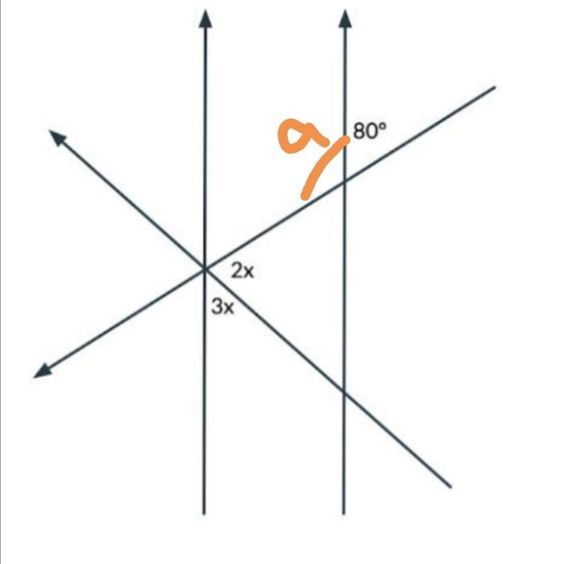 What is the value of x?-example-1