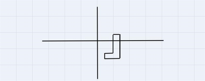 Which figure is the image of Figure 1 after a reflection over the y-axis and a translation-example-2