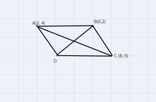 Three of the vertices of a parallelogram are A(2, 4), B(6,2) and C (8, 6).(a) Plot-example-1