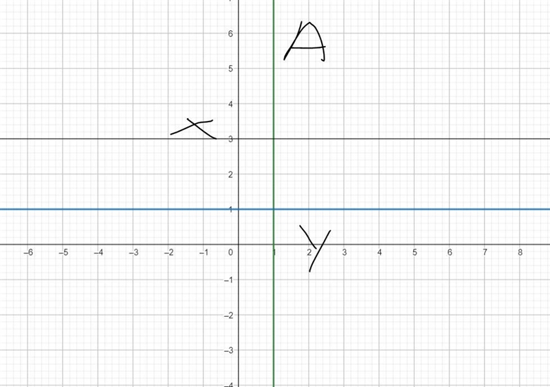 If a ⊥ y and x ∥ y, then _____-example-1