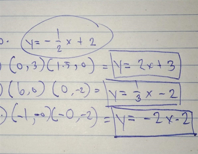 Write the equations in slope intercept form.-example-1