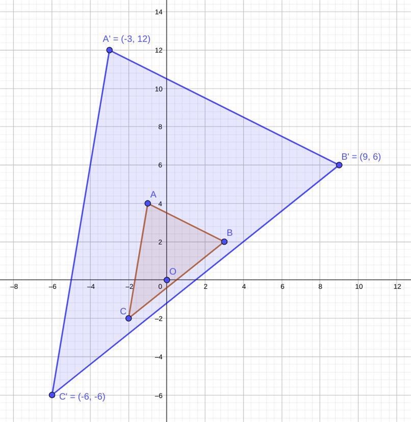 Can anyone help please?-example-1