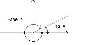 Find a positive angle less than 360° or 2π that is coterminal with the given angle-example-1