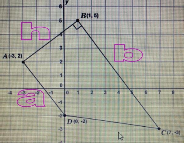 What is the area of trapezoid ABCD? Enter your answer as a decimal or whole number-example-1