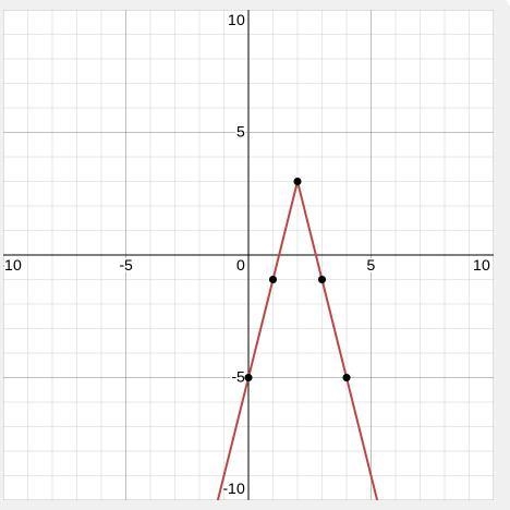 Please help with problem 22​-example-2