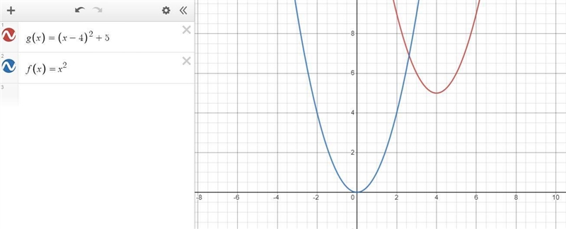 +Suppose g(x) = (x – 4)2 + 5. Which statement best compares the graph ofg(x) with-example-1