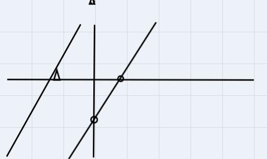 3x-2y=109x+4y=-50Solve each system of equations by graphing. Clearly identify your-example-1