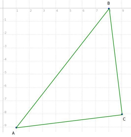 AABC has vertices at A(1, -9), B(8,0), and C(9,-8). Is AABC an equilateral triangle-example-1