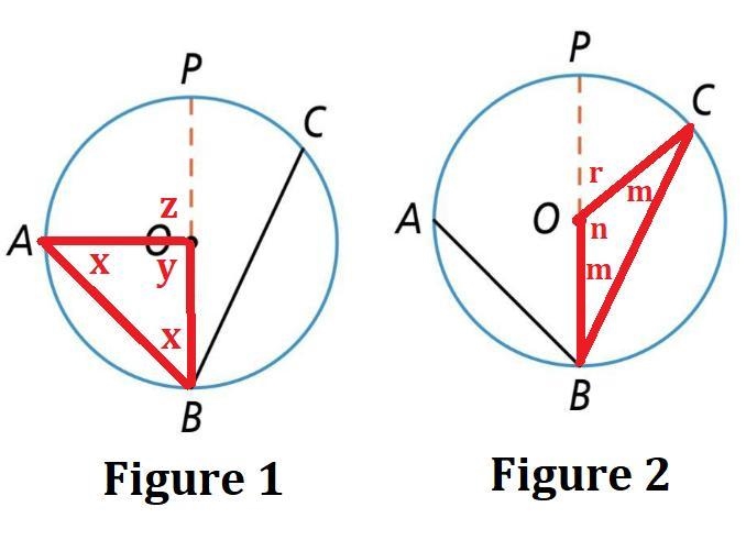 Pls help I’m really confused-example-1