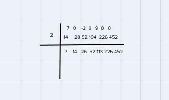 Use synthetic division to find the quotient and remainder when 7x^6-2x^4+9x^2 is divided-example-1