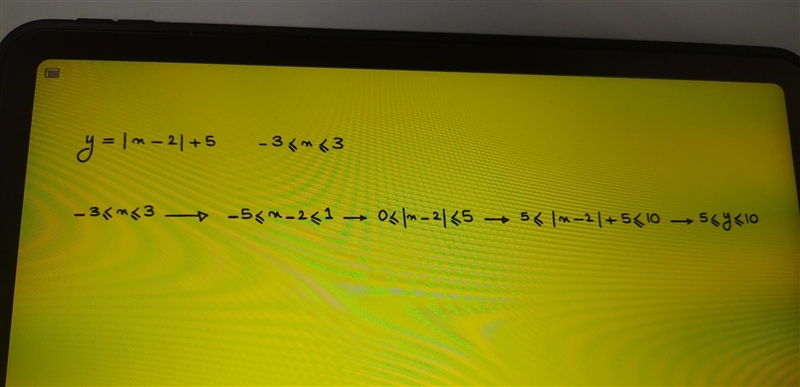 If y=|x-2|+5 for -3<=x<=3, then which of the following gives the range of y-example-1