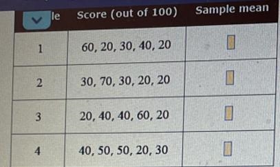 All students in school took a physical fitness test. Four students want to estimate-example-1