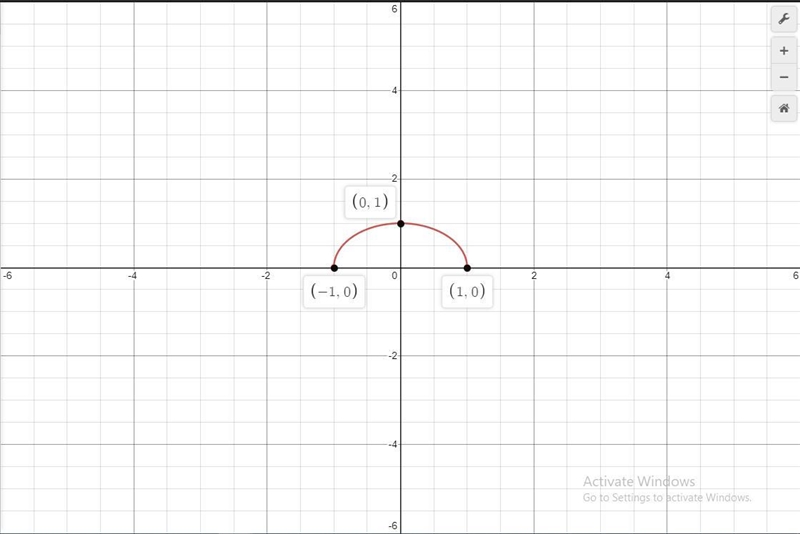 Can you please help me with 4 please make your graph a 6/6-example-2