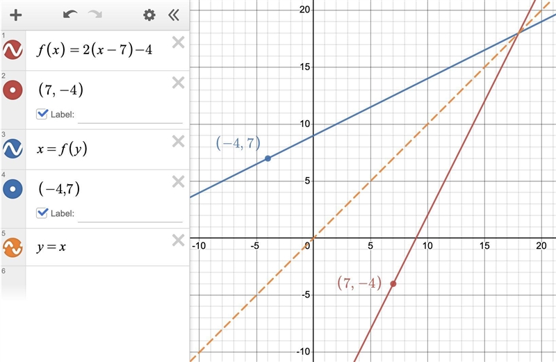 Let f and g be differentiable functions. If g and f are inverses of each other, g-example-1