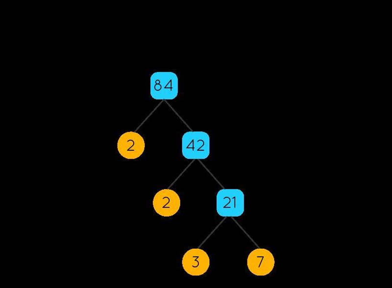 Can anyone tell me the factor tree of 84 need fast plssss...-example-1