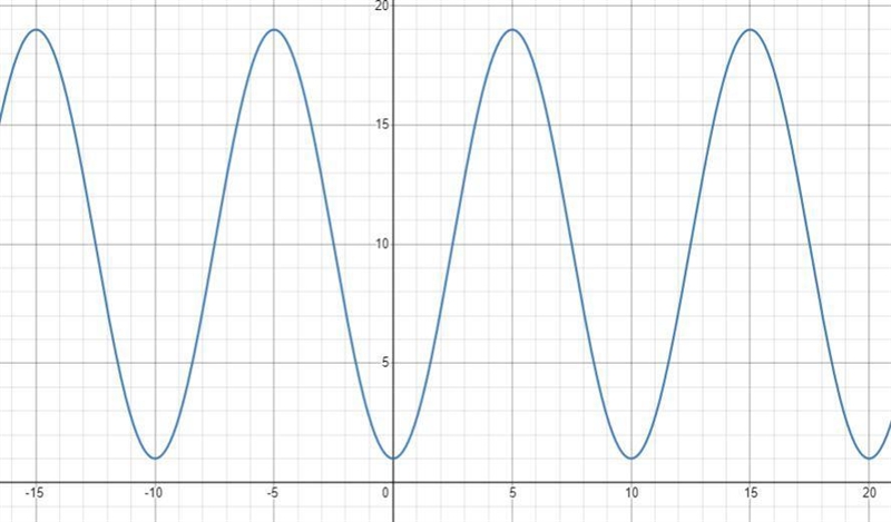 Can you solve this for me briefly and without being too detailed?-example-1