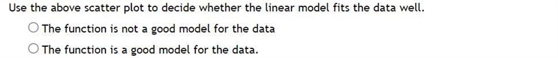 The following table shows retail sales in drug stores in billions of dollars in the-example-3