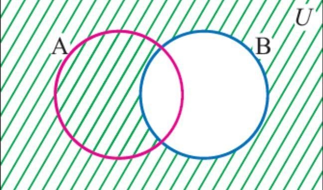 Draw a diagram of B complement ​-example-1