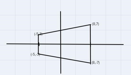 The coordinates of quadrilateral WXYZ are W (-5.3), X(-5, -3), Y (8.–7), and Z (8,7). Which-example-1