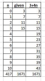 Which expression represents the value of the series below? 3 7 11 15 ... 1,671-example-1