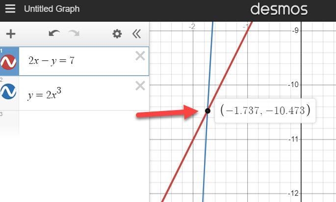 What is the solution to the system of equations? 2x – y = 7 y = 2x 3-example-1