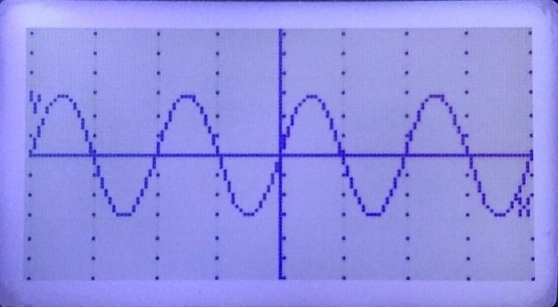 PLEASE HELP QUICKLY 25 POINTS-example-2