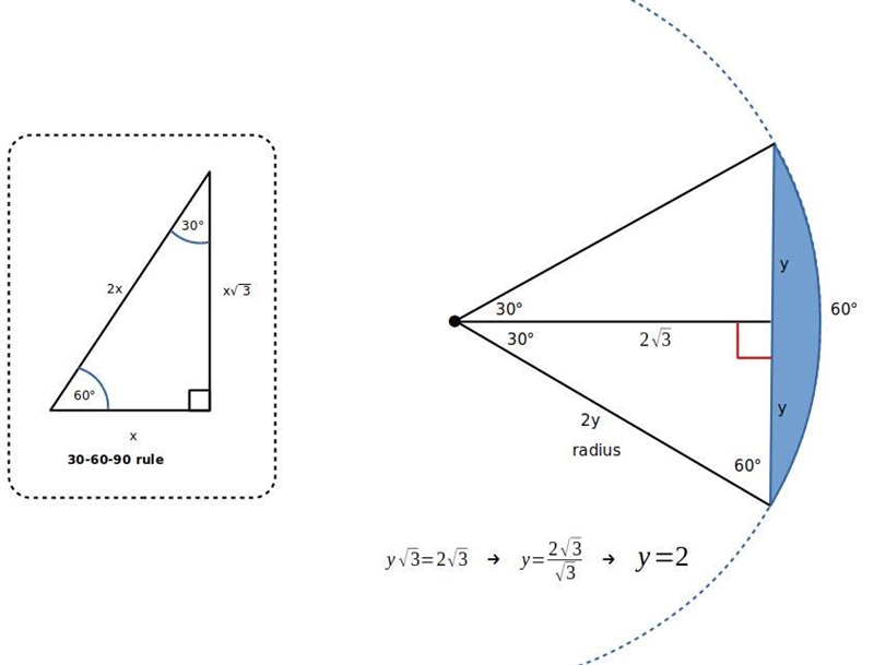 Help!?!? Find the area of the shaded region. Round your answer to the nearest hundredth-example-1