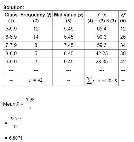 The table shows the magnitudes of the earthquakesthat have occurred in the past 10 years-example-1