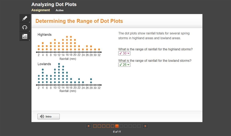 The dot plots show rainfall totals for several spring storms in highland areas and-example-1