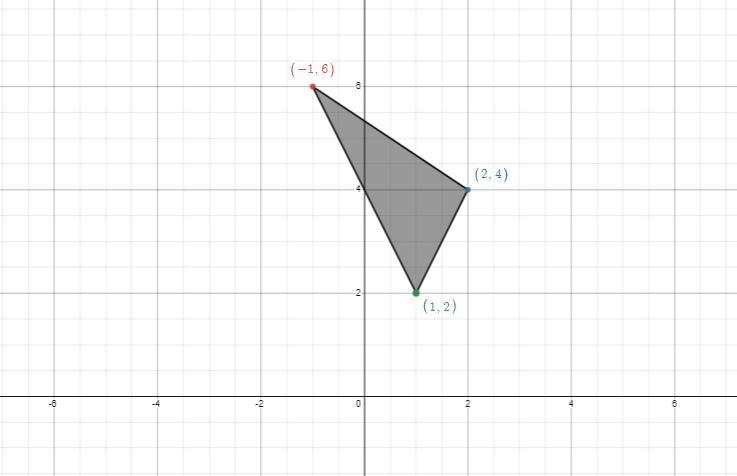 Draw the image located at (-1,6), (2,4), and (1,2). Then for the following mapping-example-1