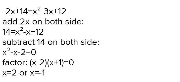 Solve this system of equations: y = x2 – 3x 12 y = –2x 14 1.isolate one variable in-example-1